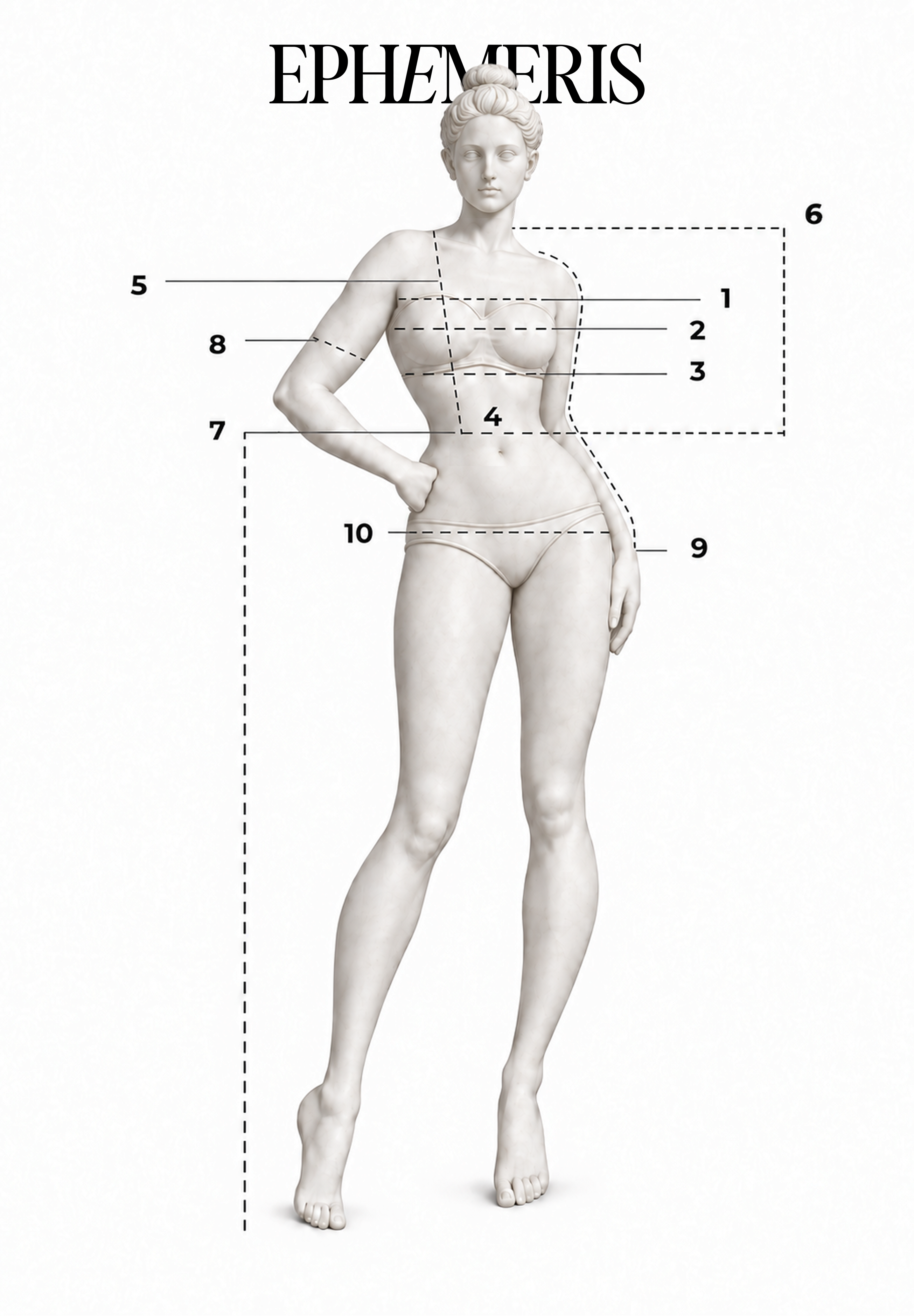 Ephemeris measurement diagram with numbered instructions on a statue figure
